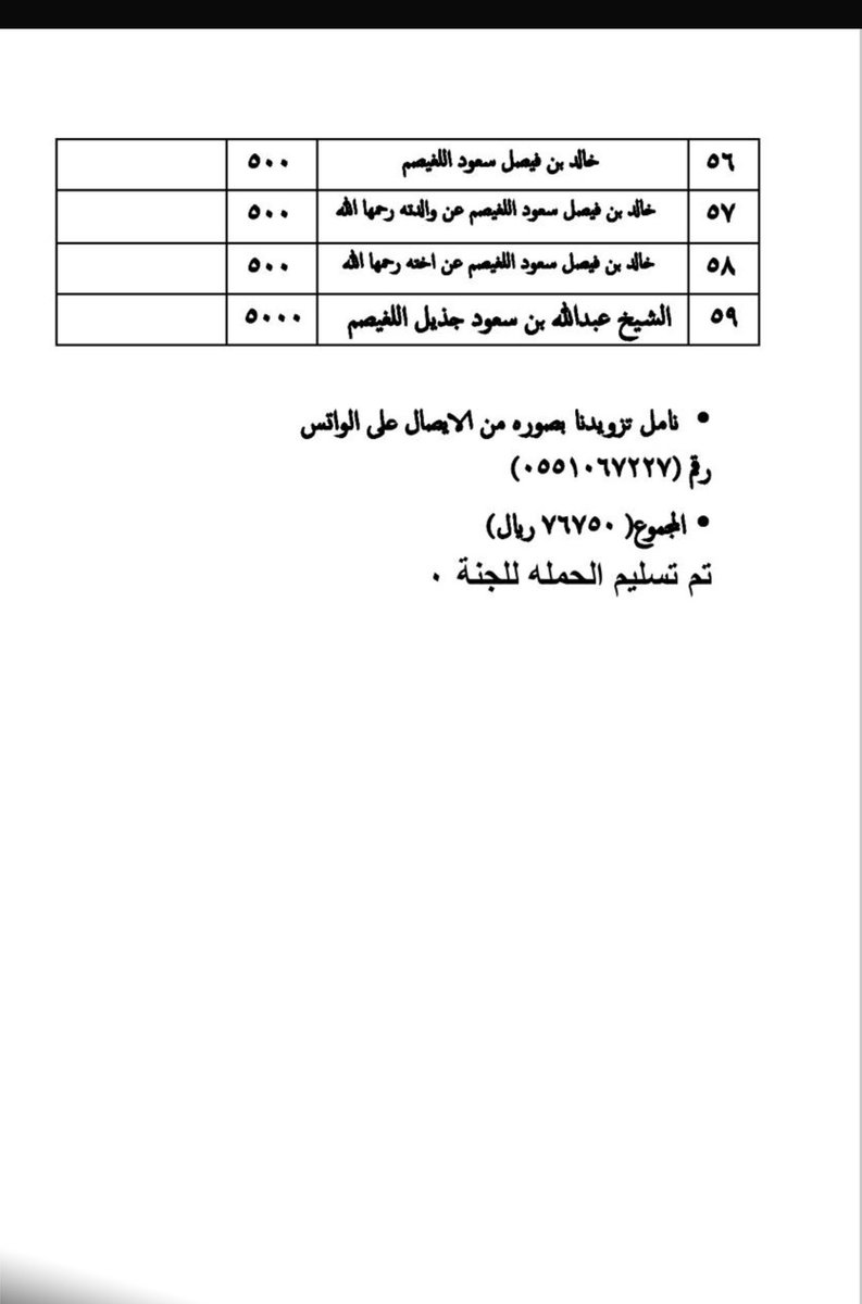 ملتقى عشيرة المسعود tweet media