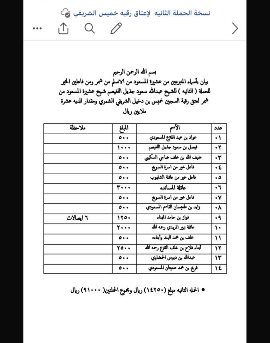 ملتقى عشيرة المسعود tweet media