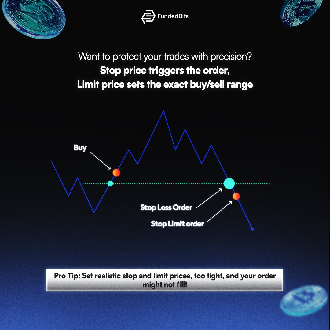 Use Stop-Limit when precision matters. Use Stop-Market when safety matters.
