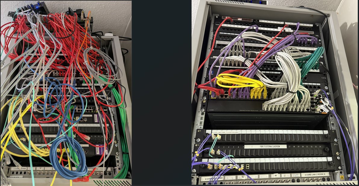 Partnership Education (@pel_ict) on Twitter photo Finishing the week with everyone's favourite in IT.... cable management snaps 😋
Great work from the <a href="/PEL_ICT/">Partnership Education</a> Team this week to get the school network cabinets looking like this 👇
A perfect opportunity while performing network upgrades over the Summer Holidays! Finishing the week with everyone's favourite in IT.... cable management snaps 😋
Great work from the <a href="/PEL_ICT/">Partnership Education</a> Team this week to get the school network cabinets looking like this 👇
A perfect opportunity while performing network upgrades over the Summer Holidays!