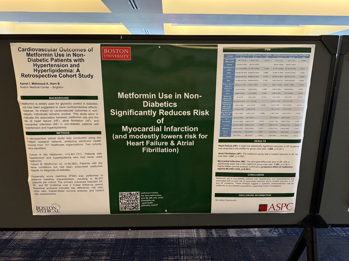 #ASPC2025 — Great energy, insightful sessions, and passionate colleagues in preventive cardiology. Come check out our work from <a href="/BMCSouthIM/">BMC - Brighton IM Residency South Track</a> at Poster SP120! 
<a href="/AhmedMahmoud_MD/">Ahmed K. Mahmoud</a> 
#CVPrevention #PreventiveCardiology