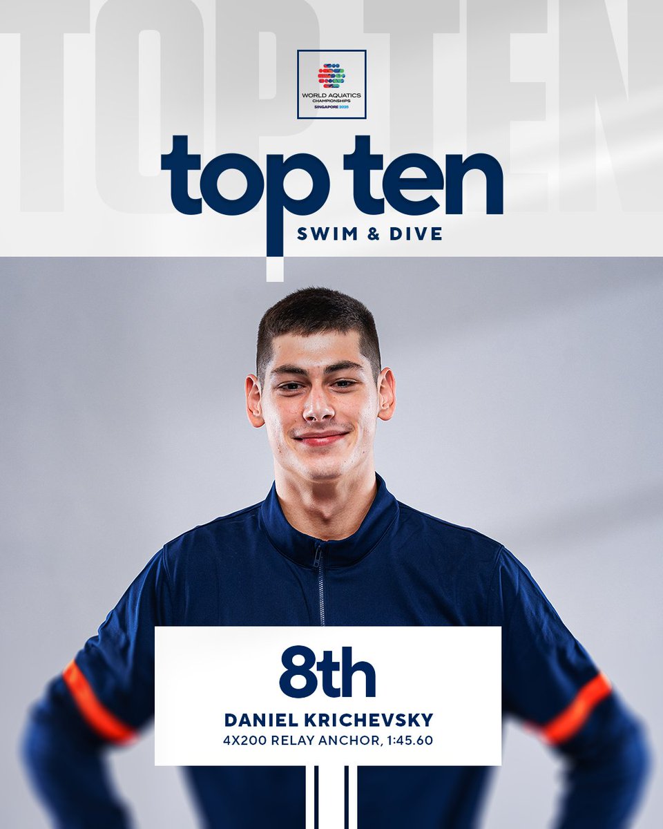 Daniel anchors the 4x200 (1:45.60!!) relay to help Israel finish in the top 8!! 😤

#WarEagle x <a href="/AuburnTigers/">Auburn Tigers</a>