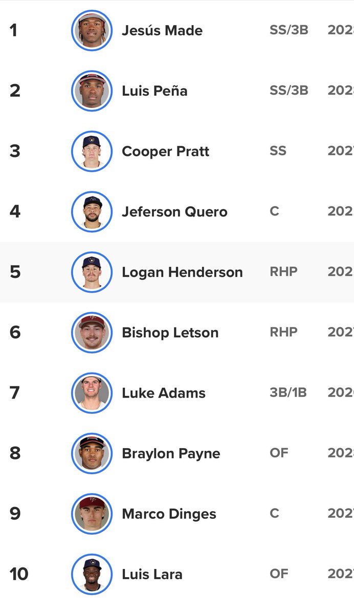 Today was a good day for the #brewers ❤️