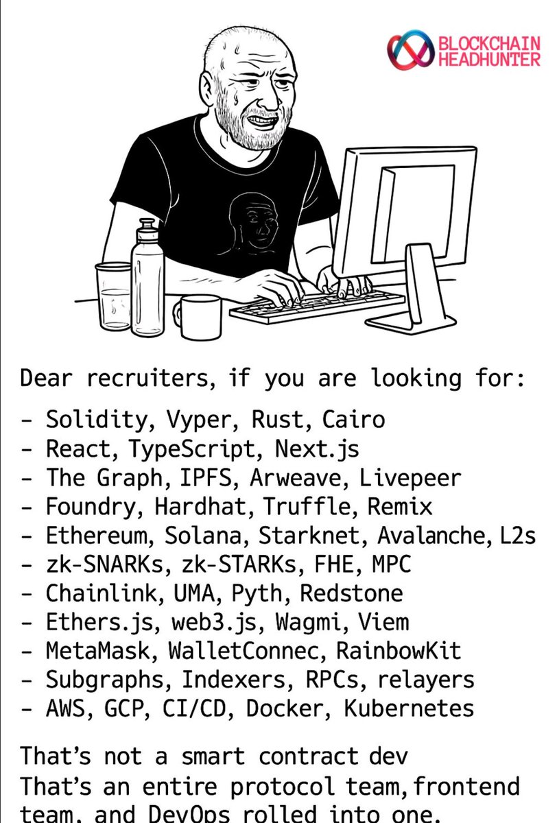 MINDS BR #04 🏅 tweet media