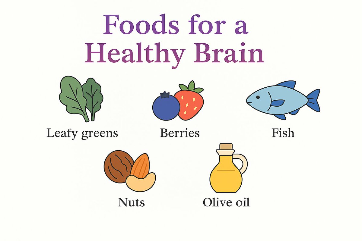 If you don't like supplements, the best natural sources are:

• Beef liver (highest B12 source)
• Eggs (complete B vitamin profile)
• Leafy greens (folate)
• Sunflower seeds (B1, B6)
• Nutritional yeast (B vitamins for vegans)