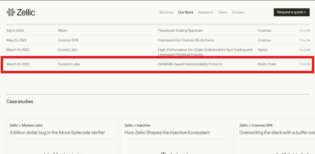 You know <a href="/SuccinctLabs/">Succinct</a> got audited March 10, 2023. mainnet this year.

monad just got audited this year.
so basically <a href="/monad/">Monad ⨀</a> is 2 years away from mainnet.