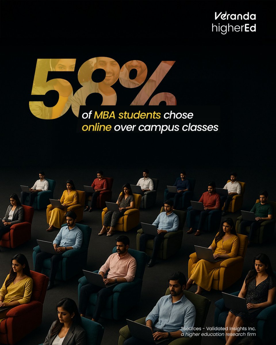 Veranda HigherEd tweet media