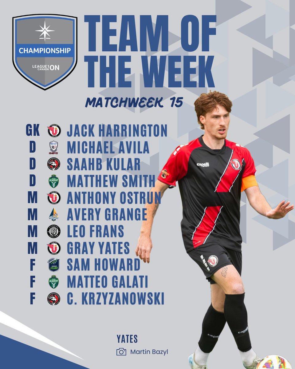Here is the latest Men's Championship Team of the Week. 👏

#L1ONSteppingUp