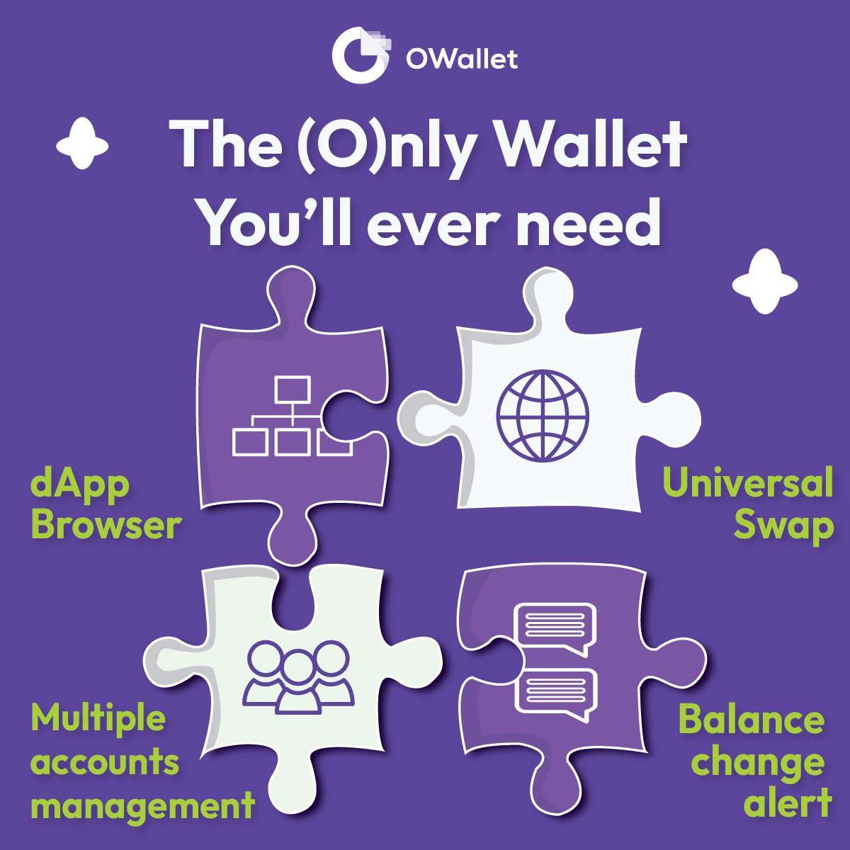 OWallet — The (O)nly Wallet You’ll Ever Need.
Still wondering why? Let us show you what makes it (O)nly:

🔐 Multi-account management
🔄 Universal swap across multiple networks
🔔 Balance change alert
🌐 dApp Browser

That’s all you need.
Tried it yet? Tell us what you think