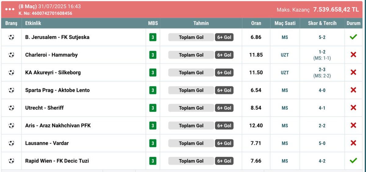 Dün gece nelermi yaşandı ….
2 maç 1 golde
3 maç 2 golde kaldı
Heyecanlıydı bu sezon 2-3 kere en az bu şekılde alıcaz hedef belii