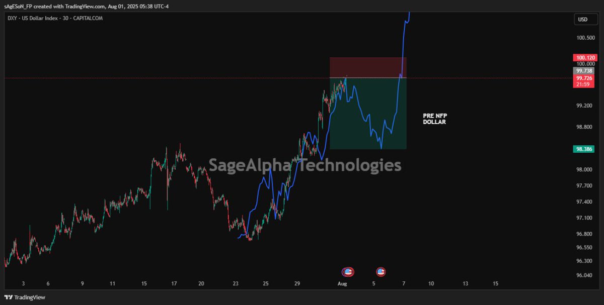 sAgESoN tweet media