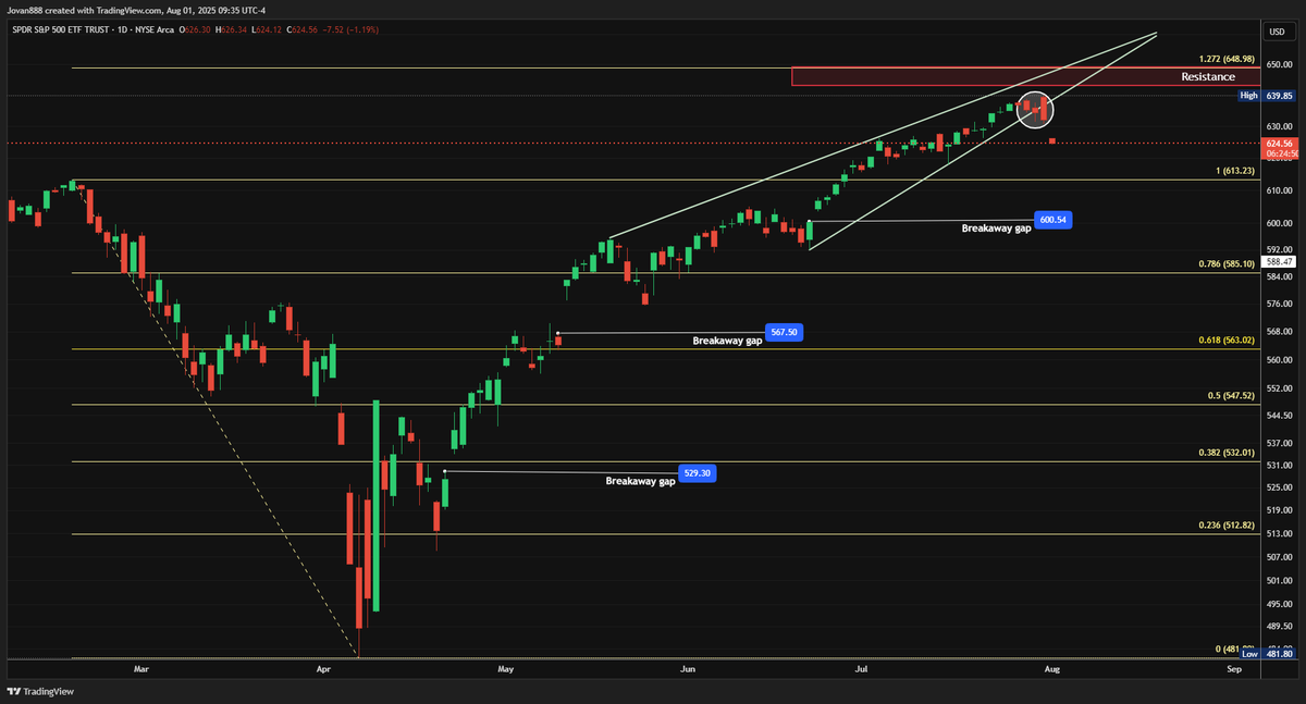 JR28 Trading tweet media