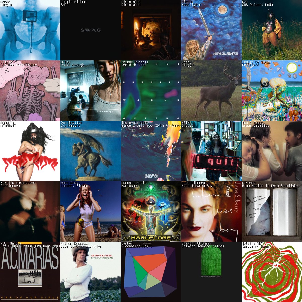 jaredshutup's tweet photo. The tunes that got me through July https://t.co/mzqP4ojDRg