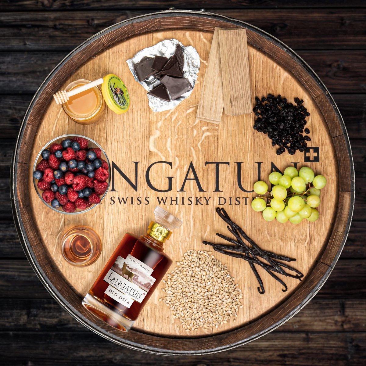 It’s Swiss National Day, a great day for a Swiss dram! Cheers

#SwissNationalHoliday #swisswhisky #worldwhisky