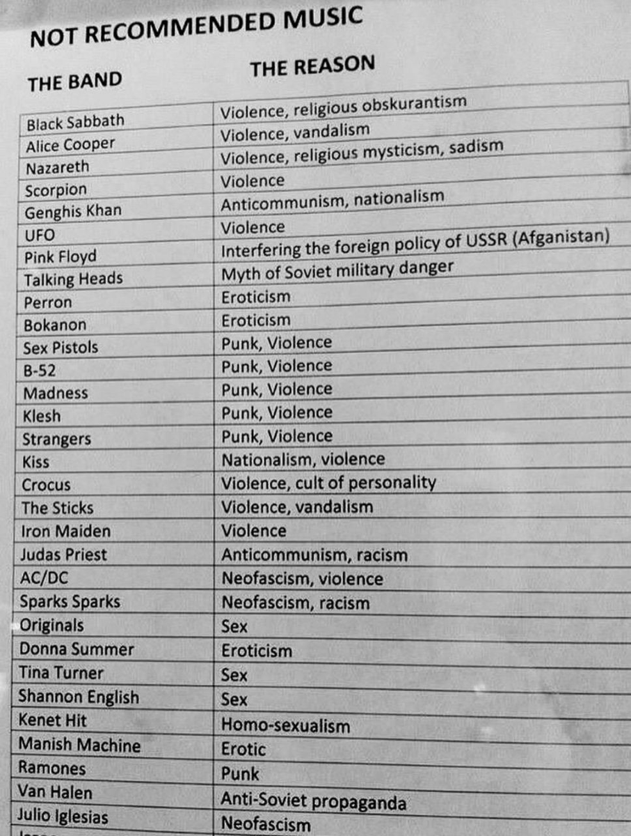 En 1985. Lista de grupos prohibidos en USSR

Mirad en último, y el motivo