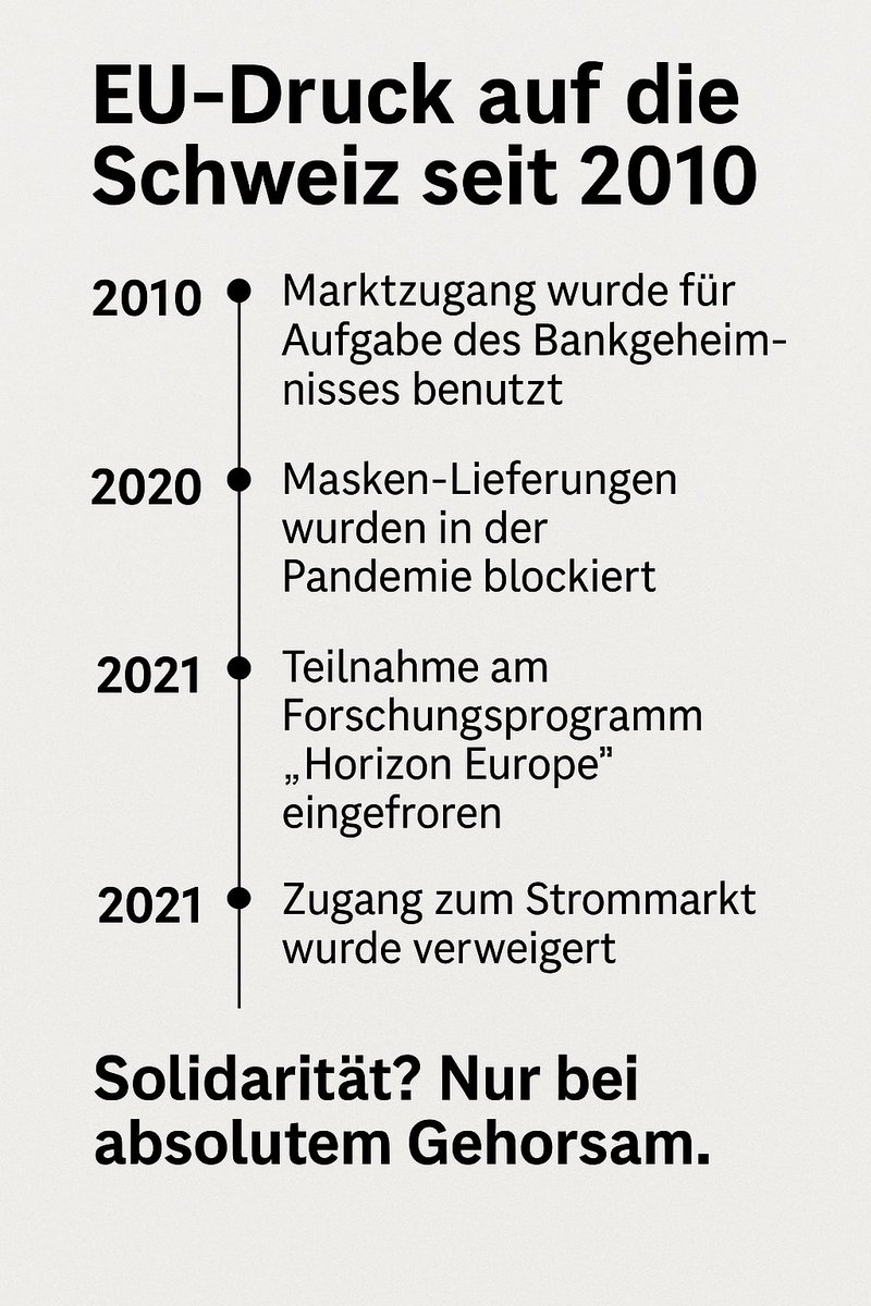 🚨 USA-Zölle auf Schweizer Produkte: 39%.
EU nur 15%? 

Klingt harmlos – ist es aber nicht.
Wer jetzt panisch in die EU will, weil Trump Zölle erhebt, macht aus einem temporären Problem ein permanentes Risiko.
Solche Zölle gelten maximal so lange wie Trump Präsident ist –