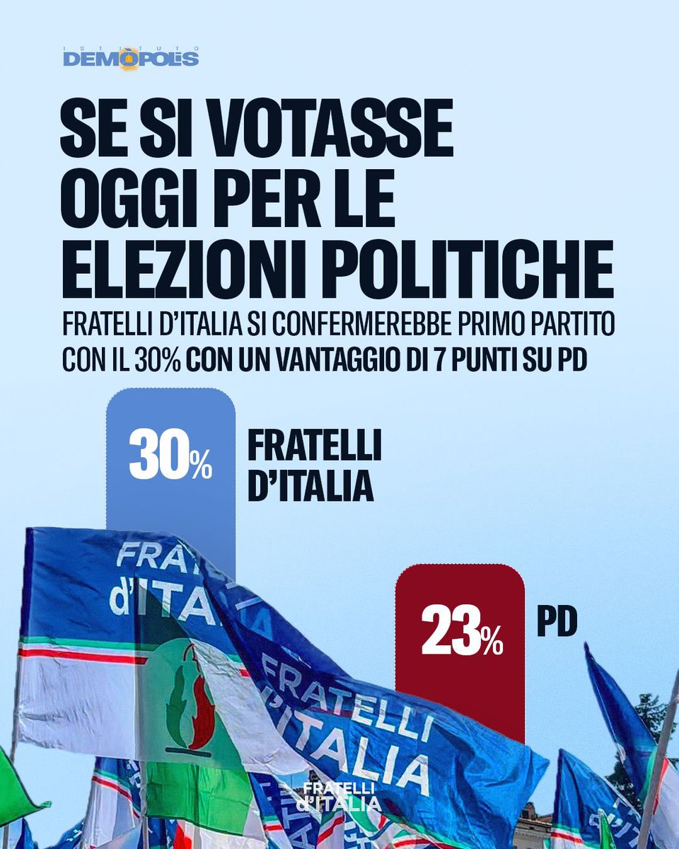 Gli italiani sanno distinguere chi lavora davvero per la Nazione da chi sa solo remare contro.
