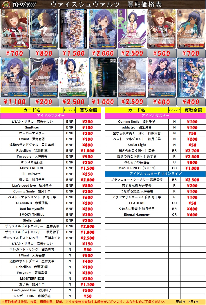 4枚セット BNP ザ☆ワイルドストロベリー 三浦あずさ ザ☆ワイルド