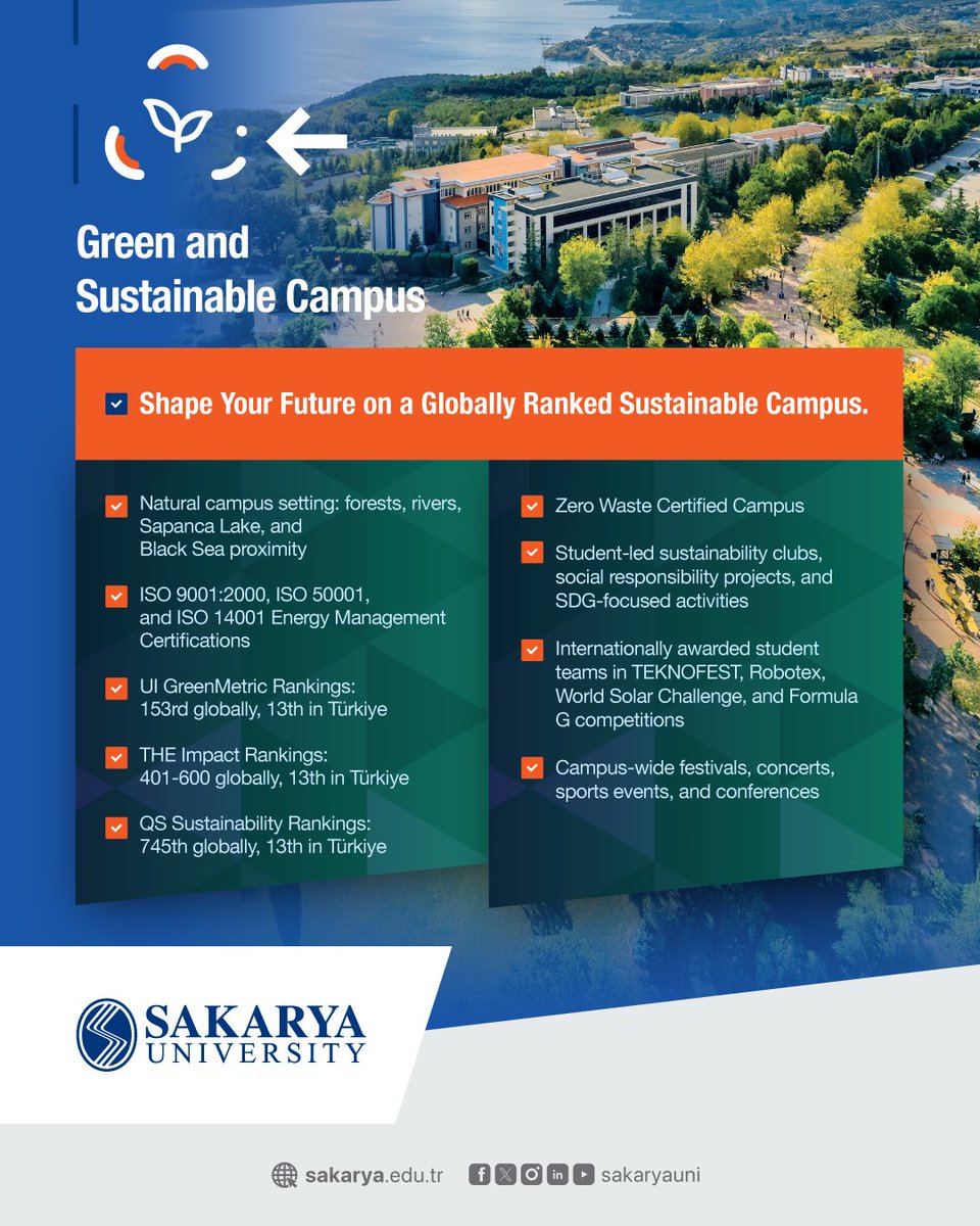 Sakarya Üniversitesi, doğayla uyumlu altyapısı, çevreci vizyonu ve uluslararası başarılarıyla Yeşil ve Sürdürülebilir Kampüs olma yolunda örnek gösteriliyor. 🌍💙

🍃 %35’i orman olan doğal kampüs ortamı
🌊 Sapanca Gölü ve Karadeniz’e komşu eşsiz konum
✅ ISO 9001:2000, ISO 50001