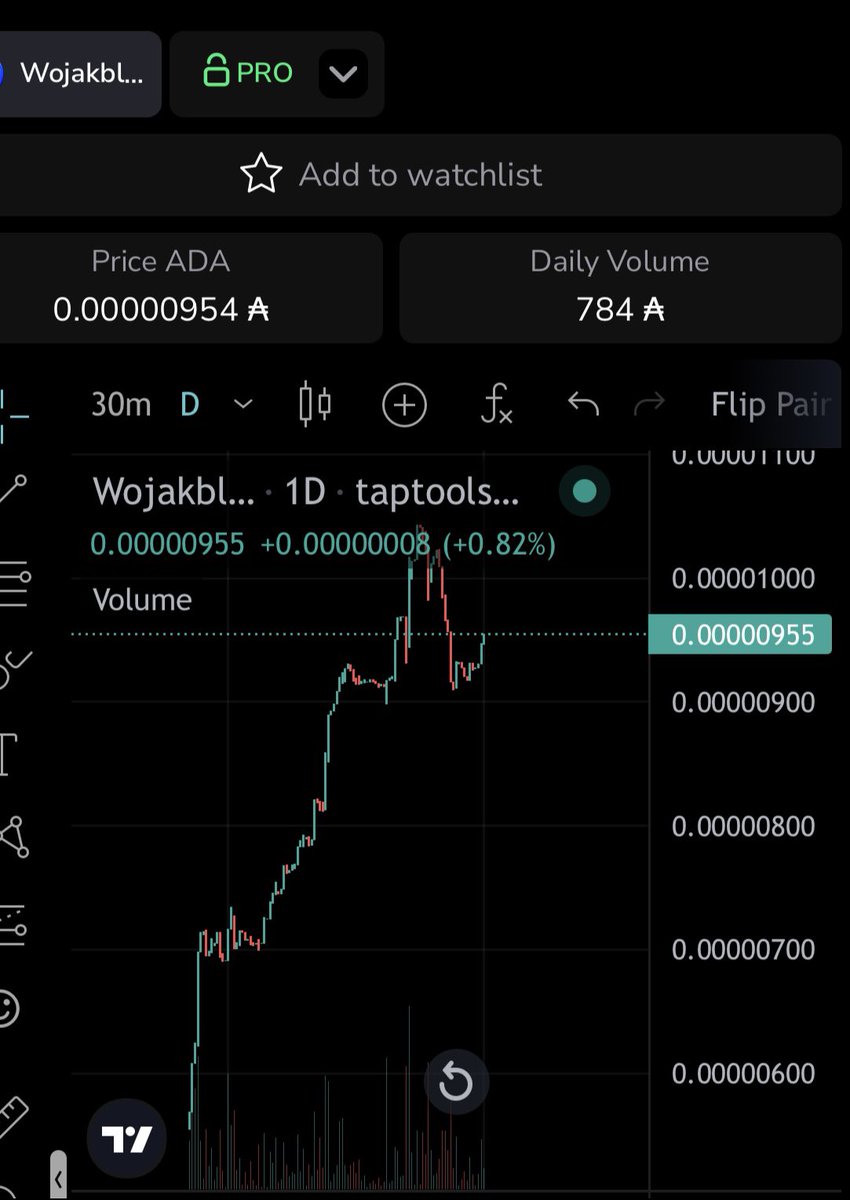 OoEvilEyeoO 🧠 tweet media