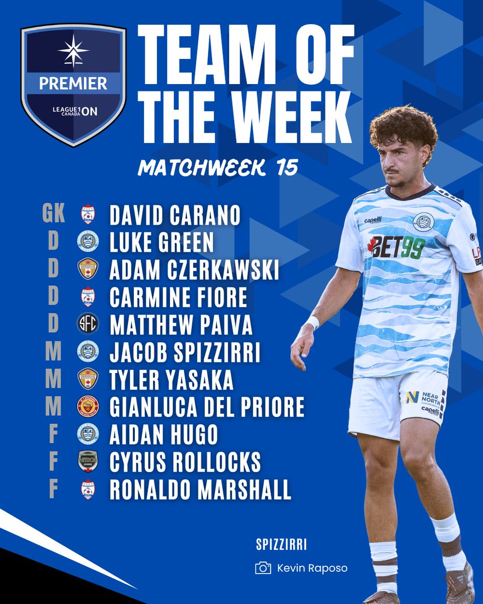 🤩 Stars from Matchweek 1️⃣5️⃣ in the Men's Premier.

#L1ONSteppingUp