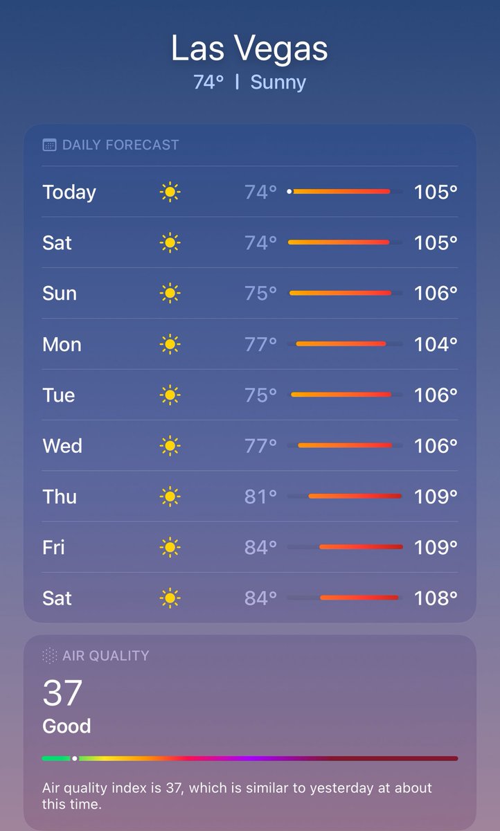 who tf wants to hangout in this weather?