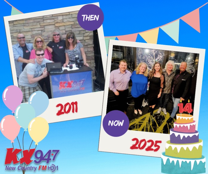 14 years on air with <a href="/KX947/">KX 94.7 FM</a> !  We officially signed on 14 years ago today and the 'Air Force' remains the same!  <a href="/ToffKX947/">⚡️TOFF-RADIO⚡️</a> <a href="/MelissaKX947/">Melissa Forsyth</a> <a href="/DermKX947/">Derm</a> <a href="/MikeKX947/">Mikey🎙</a> #radiofamily #solid #countrylife  Thank you for allowing us in your lives each and every day ♥️
