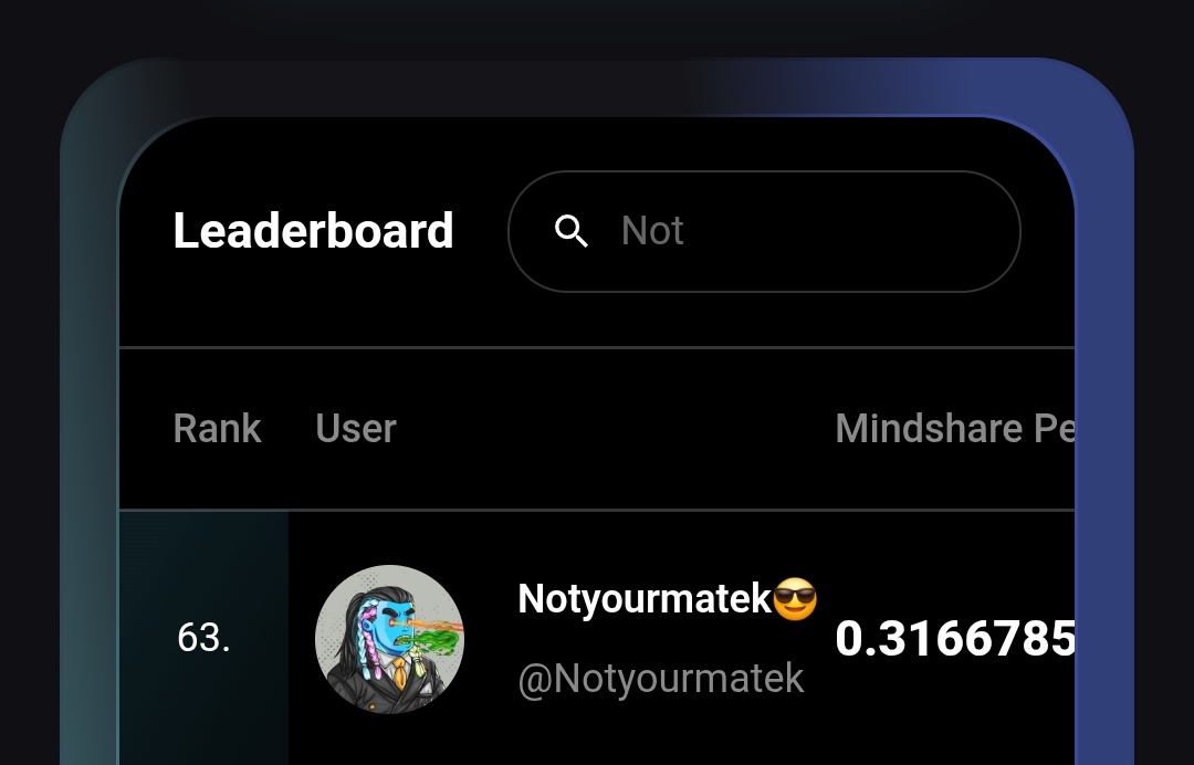 Notyourmatek😎 (@notyourmatek) on Twitter photo I guess I'm doing something right with <a href="/Illiquid_nft/">ILLIQUID</a>. Currently on rank 61.
Next stop is top 50 so we can share that revenue together, will be giving out some parts of it to those who engage my post frequently I can see everything.
Remember there's only 3,333 illiquid NFTs will I guess I'm doing something right with <a href="/Illiquid_nft/">ILLIQUID</a>. Currently on rank 61.
Next stop is top 50 so we can share that revenue together, will be giving out some parts of it to those who engage my post frequently I can see everything.
Remember there's only 3,333 illiquid NFTs will