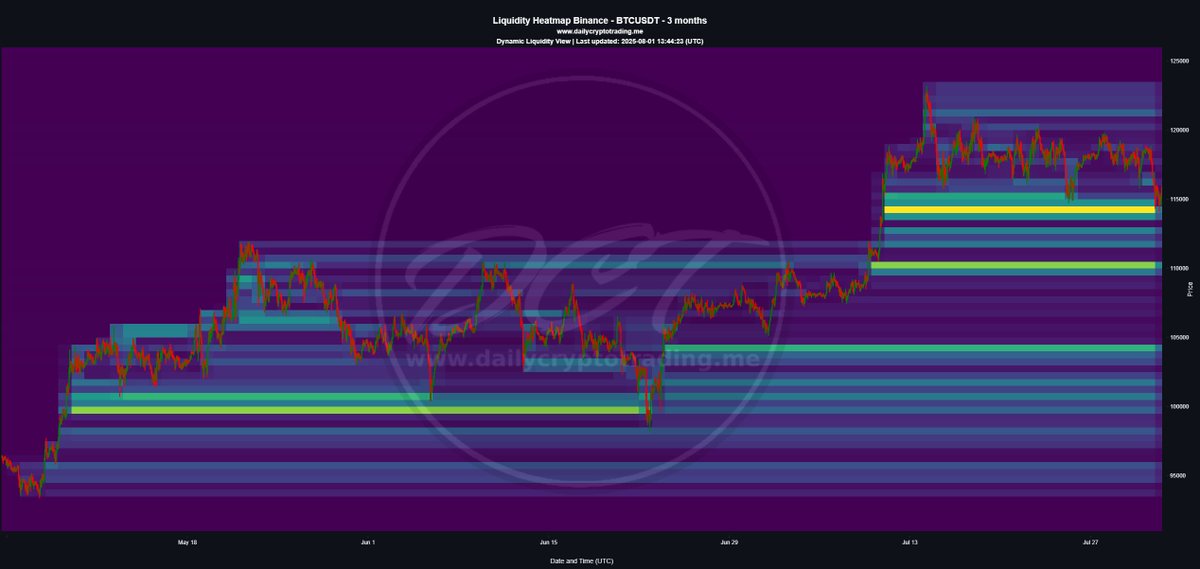 DailyCryptoTrad's tweet image. 🚨 Bitcoin - The Final Countdown 🚨

We hit my 120k+ target! 🎯
With precision, everything is going according to our plan. I&apos;m going to be the contrarian you might not like, but I don&apos;t want to be biased or tell you what you want to hear. I aim to give you nothing but the truth,…