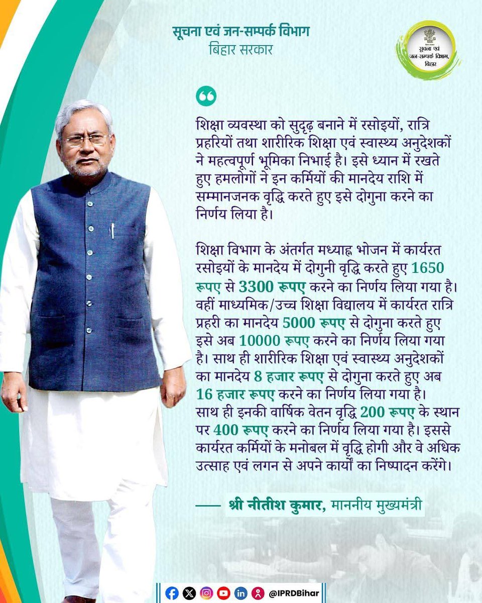 माननीय मुख्यमंत्री श्री नीतीश कुमार जी का रसोइयों /माध्यमिक/उच्च शिक्षा विद्यालय में कार्यरत रात्रि प्रहरी / शारीरिक शिक्षा एवं स्वास्थ्य अनुदेशकों के लिए बड़ी सौगात। मानदेय राशि में दोगुनी वृद्धि की घोषणा।   

शिक्षा विभाग के अंतर्गत मध्याह्न भोजन में कार्यरत रसोइयों के मानदेय