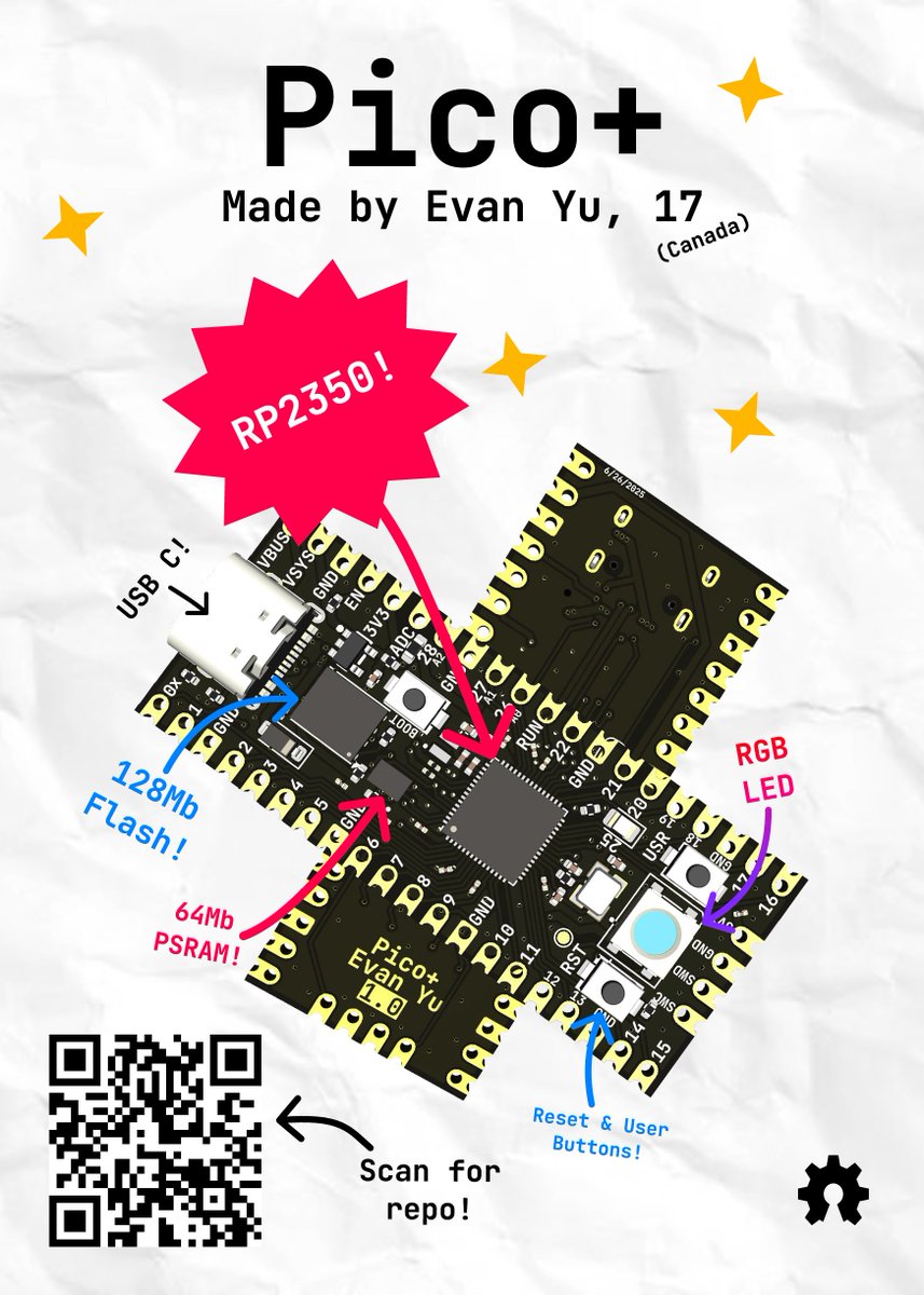 GitHubEducation's tweet image. More from Undercity Hackathon at @github HQ:

🌡️ STM32 Non-Contact Thermometer by Samanta (15, India)
💻 Pico+ microcontroller board (RP2350) by Evan Yu (17, Canada)
🔐 MicroKey — open-source hardware security key also by Evan Yu

Built by @hackclub high-schoolers.