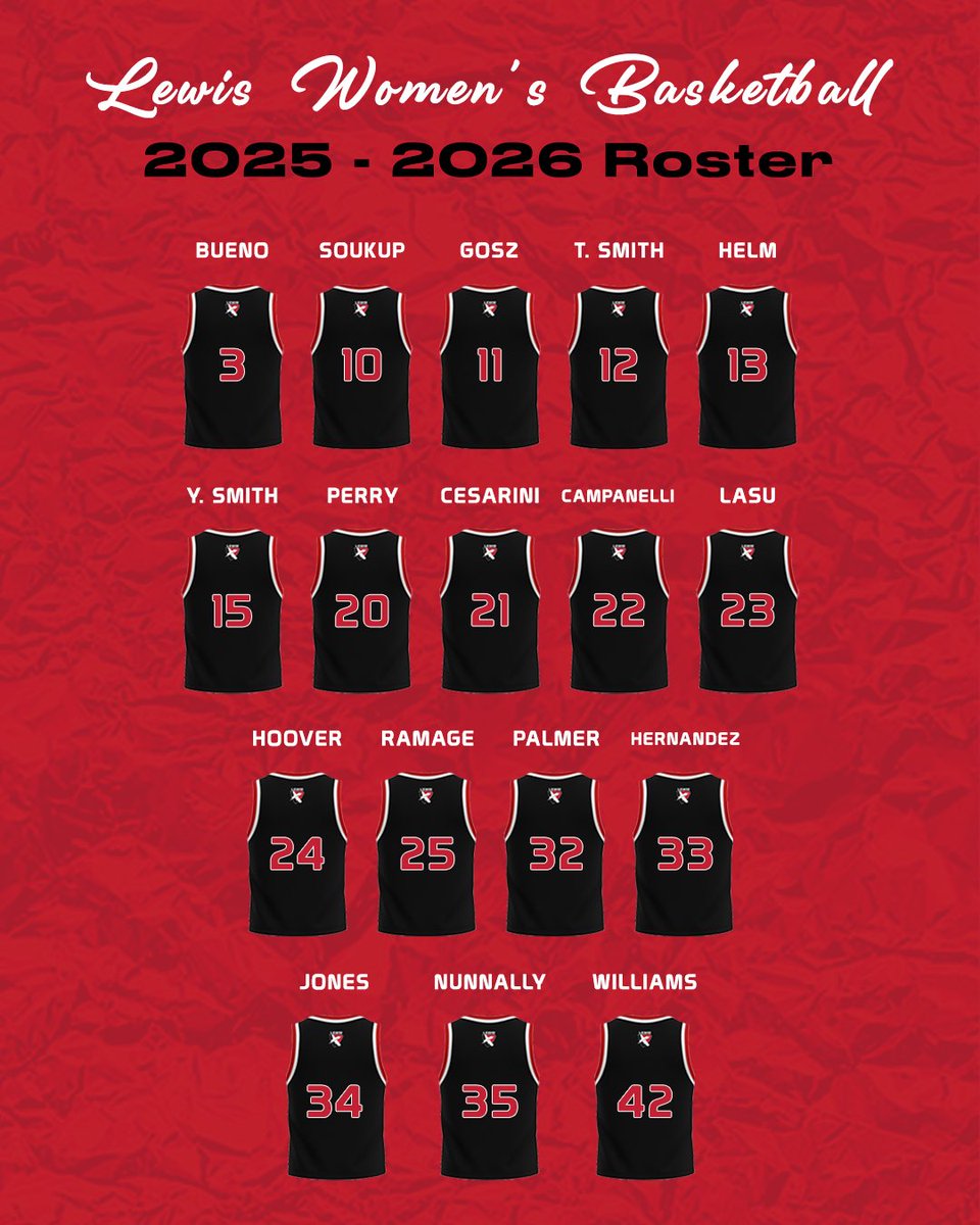 2025-2026 <a href="/LewisWBBall/">Lewis Women’s Basketball 🏀✈️</a> Roster 

#FlyAsOne x #BelieveBIG 🏀✈️