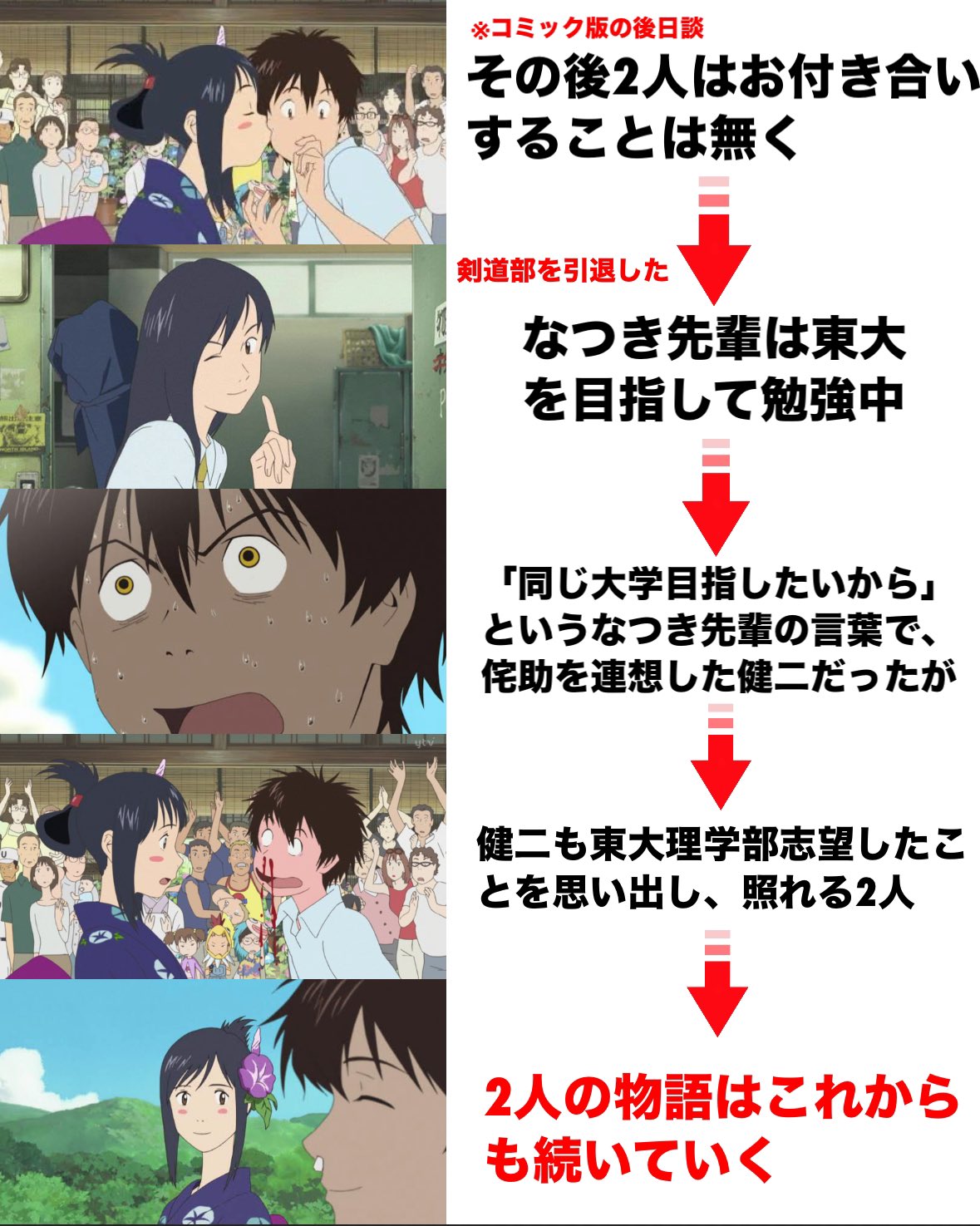 🏆それいけ☆¨̮あっきー𝕏🏆【本垢】フォロバ祭り (@Akikun1124) / X
