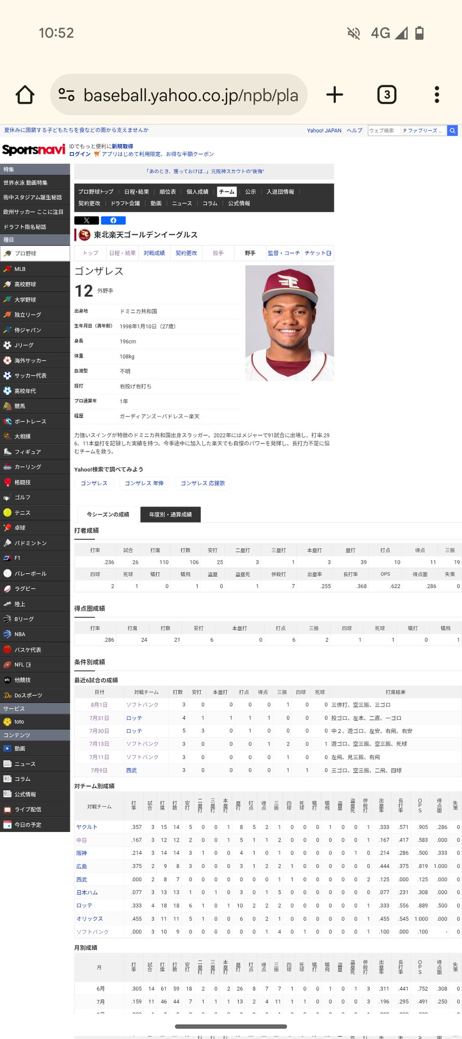 オーナーズリーグ2011外国人助っ人 カープ最強外国人助っ人は誰だ！－打者編－ | 鯉ログ