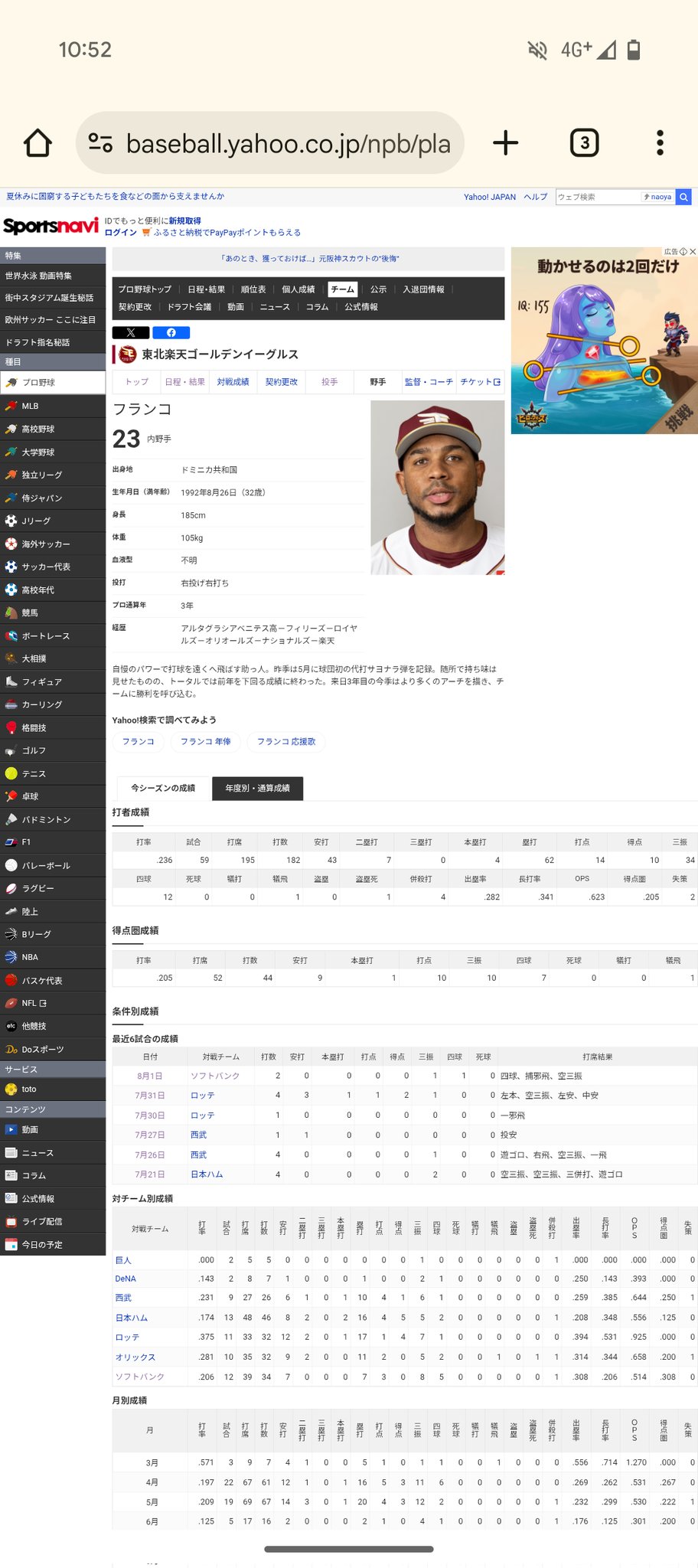 オーナーズリーグ2011外国人助っ人 カープ最強外国人助っ人は誰だ！－打者編－ | 鯉ログ