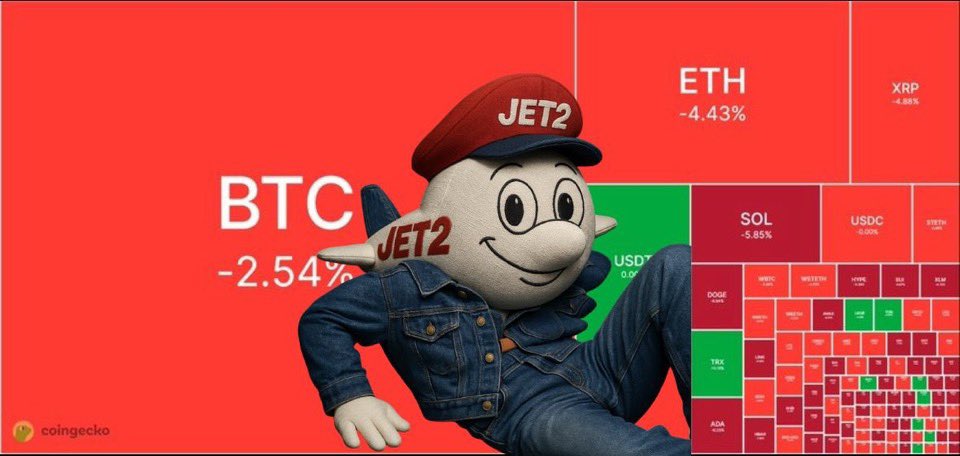 Jet2onsol's tweet image. oh hey didn’t see you there!

btw this isn’t our fault, if it had anything to do with Jet2 Holidays, this would all be 1000x