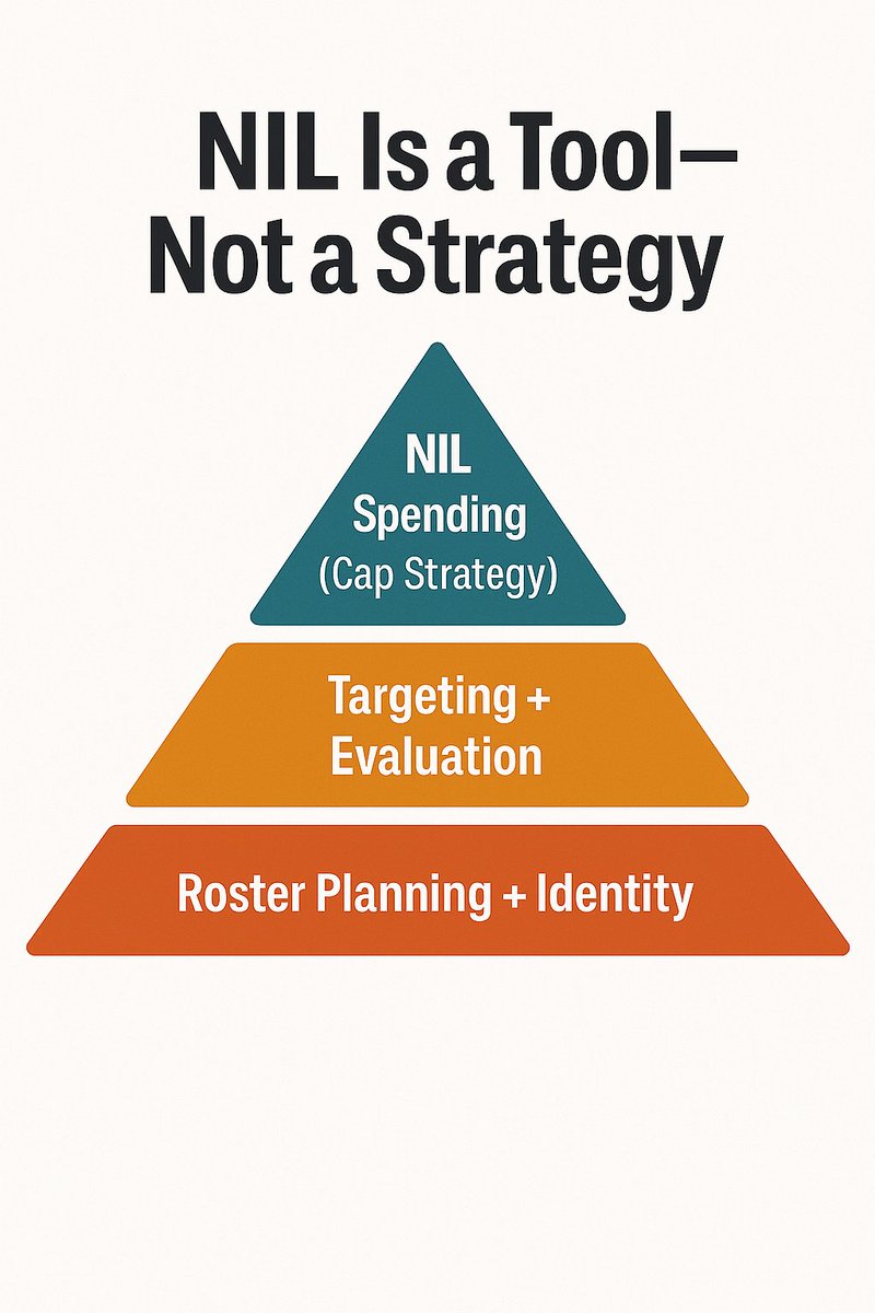 Keegan Brown tweet media