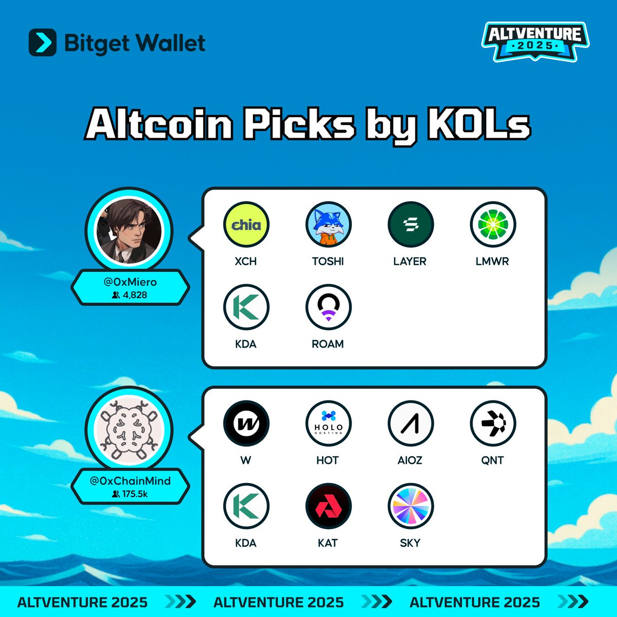 Market dips are for filling bags.

Let's look at today's KOL's Altcoin Picks:
@0xMiero: $XCH, $TOSHI, $LAYER...
@0xChainmind: $W, $HOT, $AIOZ...

Tell us which alts you're getting 👇