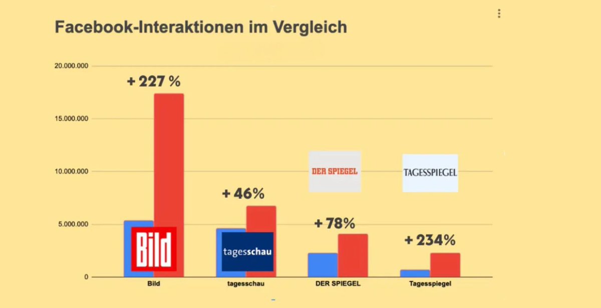 Andreas Rickmann tweet media