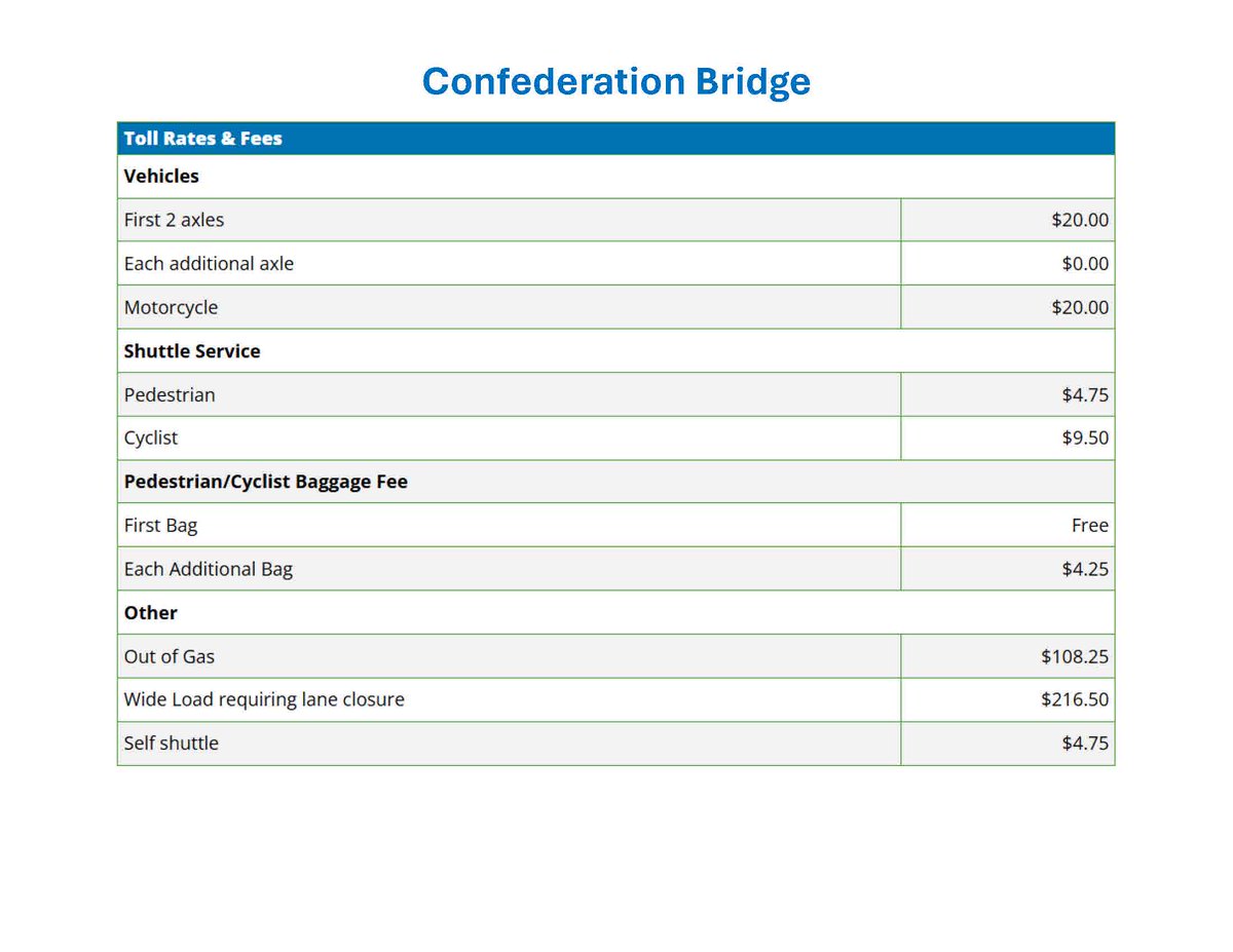 Senator Percy Downe tweet media