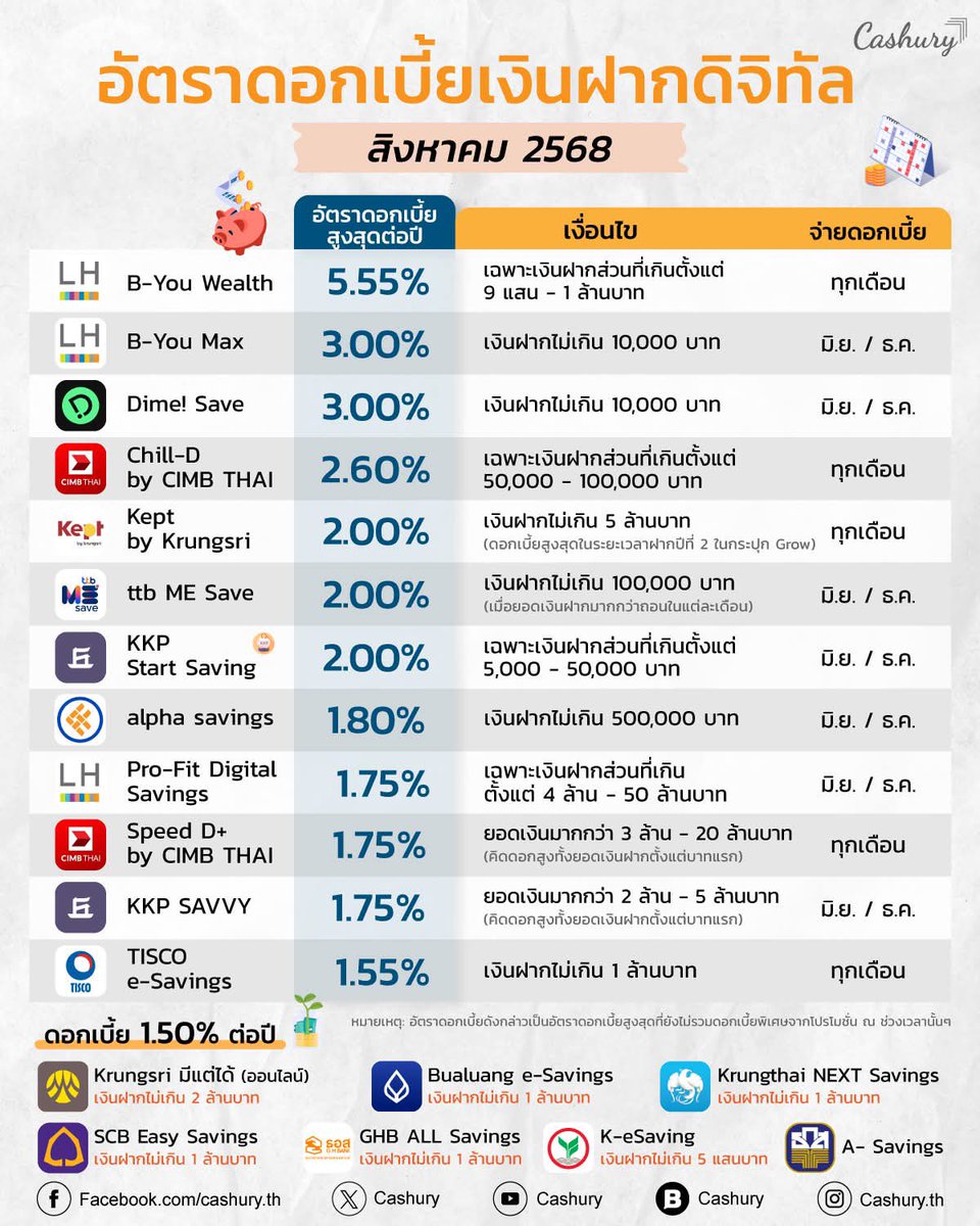 クッキー tweet media