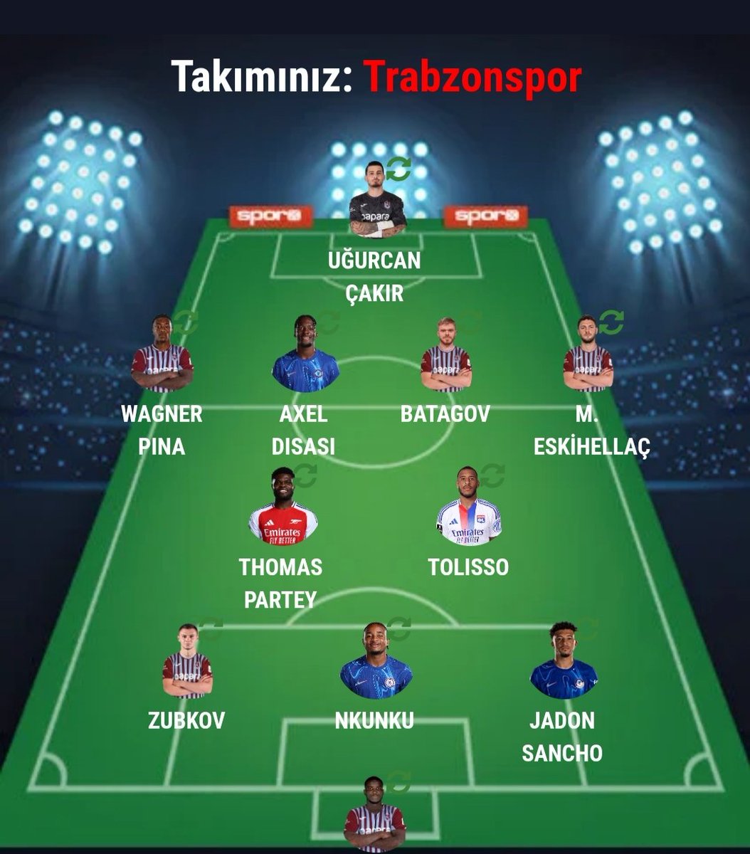 trabzonlu_661's tweet photo. Şu kadroyu kurmak için 50 falan yeterdi.Disasi olmaz wooh olur.Sancho olmaz sterling olur. Nkunku olmaz puertas olur. Ama çok benzer katkı alır yarışırdın. Hocamızı bizi böyle kahretmeye hakkınız yok. Başkası alabiliyorsa sizde alacaksınız. Beceriksizsiniz. İSTİFA! @Trabzonspor https://t.co/GhikOUcNf6