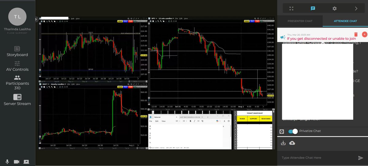 Make money hosting live webinars — for live trading, coaching, demos &amp; e-learning.

📊 This live trading webinar room is hosting 300+ live attendees right now (I am also there), and we scale to 1000+ easily. This is just one of our clients reaching above and beyond with Flow.

🧠