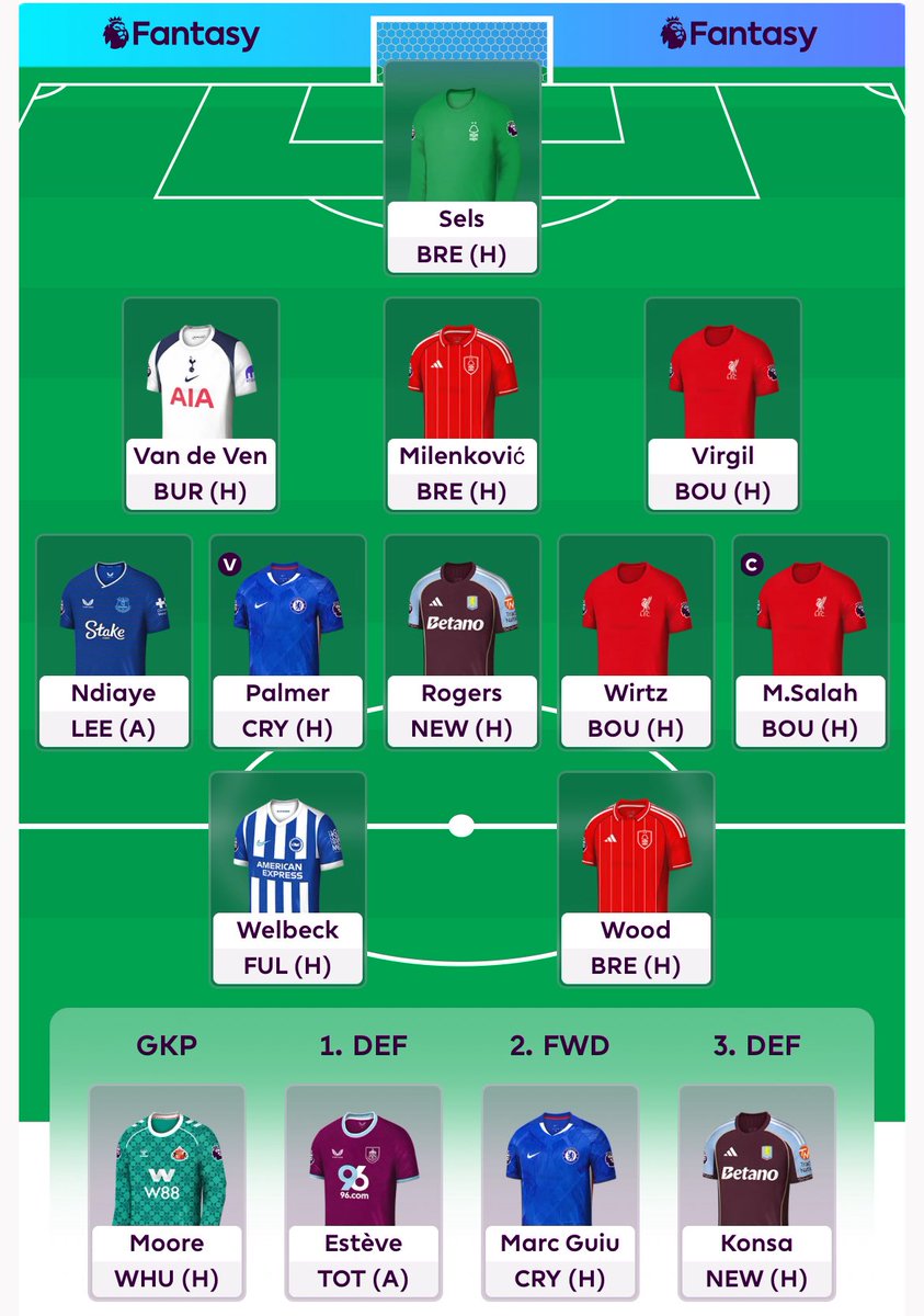“Think your FPL team is elite? Prove it. Drop your team and I’ll rate it from 1 to 10. The top 10 will be featured in tomorrow’s video. Let’s see who’s really ready for GW1.” #FPL