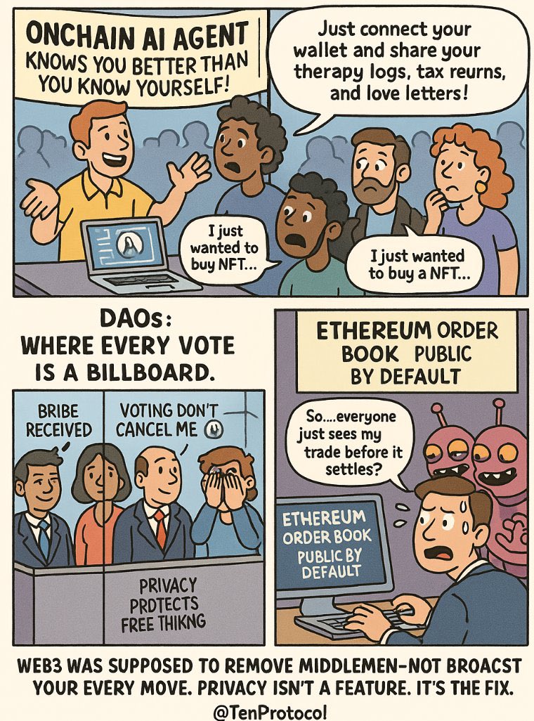 Justinkhan01's tweet image. 이더리움은 중개인을 없앴지만, 대신 모든 것을 영구히 공개해버렸습니다.
AI, 거버넌스, 기관, 온체인 ID — 모두 프라이버시 없이는 현실화 불가능합니다.
@tenprotocol 은 암호화 실행을 통해 이 근본적인 한계를 해결하는 첫 번째 Layer 2입니다.
#EncryptedEthereum #SmartPrivacyNow