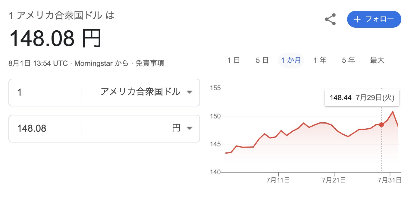 1つ150円(早いもの勝ち) わち on X: 