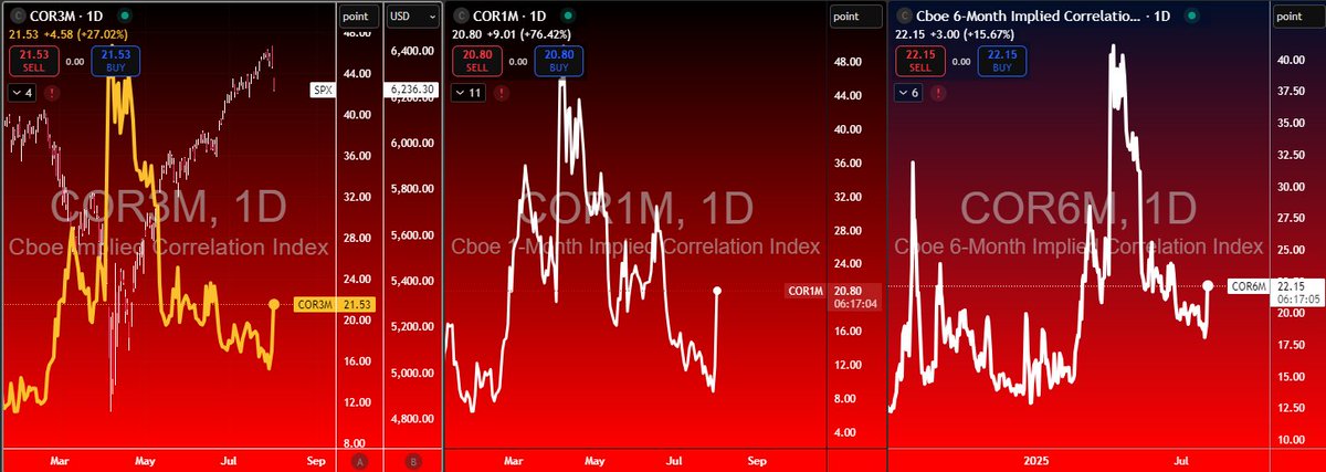 WallStJesus's tweet image. 