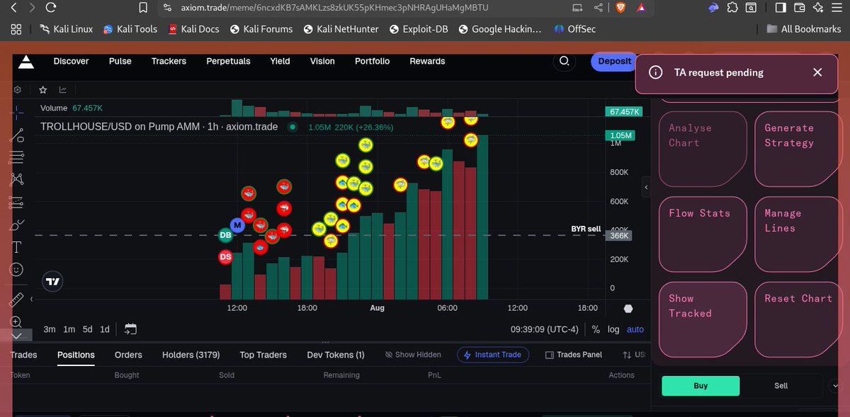 COMPREHENSIVE TUTORIAL NEEDED

Intern,
I decided to pick a random token i saw on dexcreener to make the case where an average user decides to make some money,and took the <a href="/HeyAnonai/">Hey Anon</a>  HUD.
i used axiom trade because its less wonky,i did make this complaint so maybe its just me.