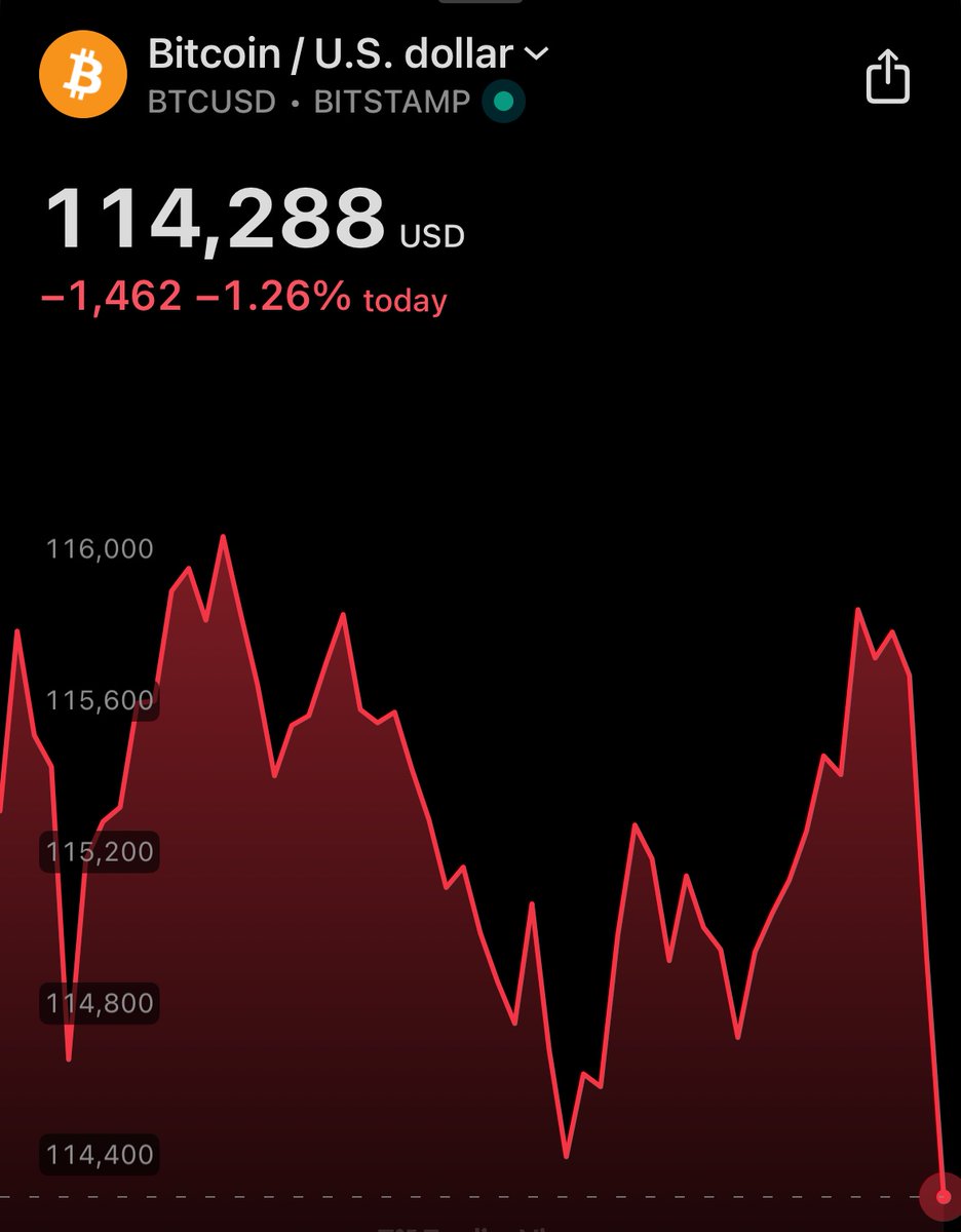 Mister Crypto tweet media